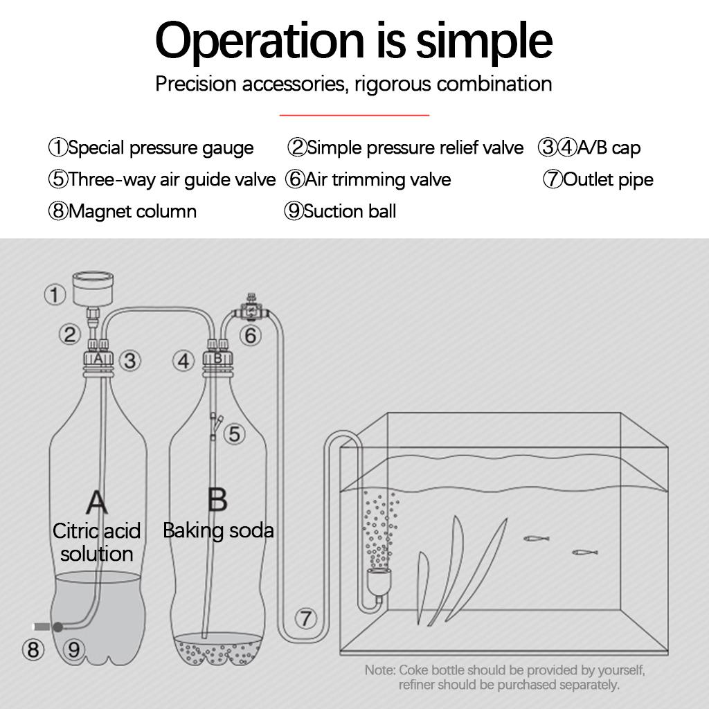 CO2-systeemgenerator aquariumk - Aquarium Planted Set Up recensie en prijs