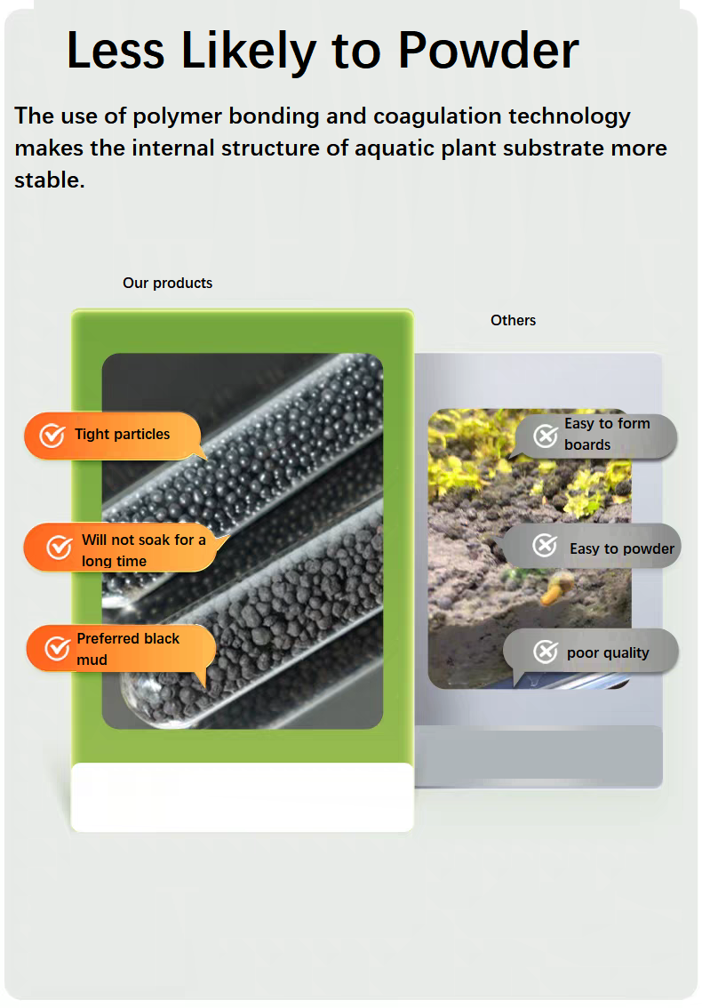 Aquarium bodemsubstraat plante - Aquarium Planted Sand recensie en prijs